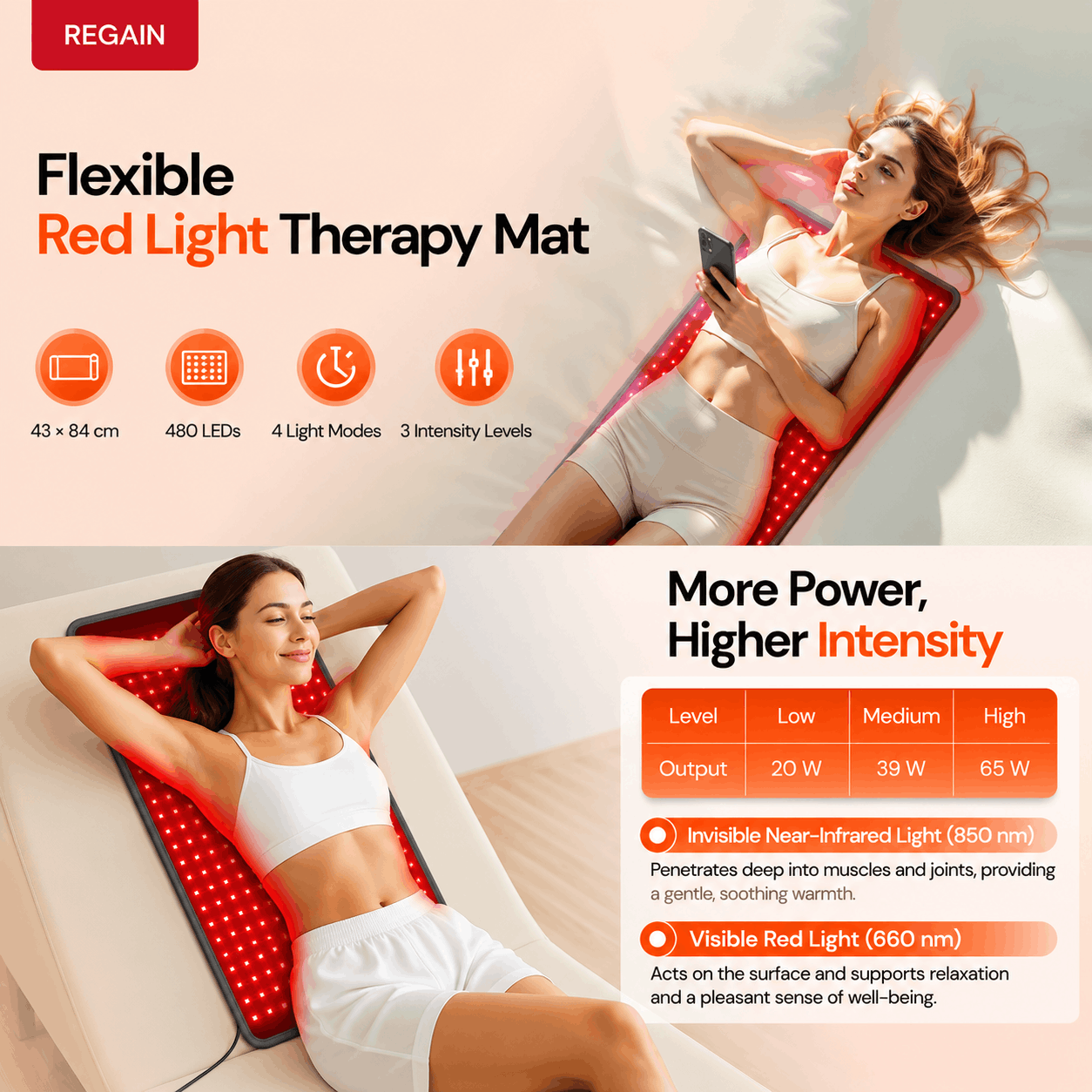 Professional Red Light Mat InfraFlow+