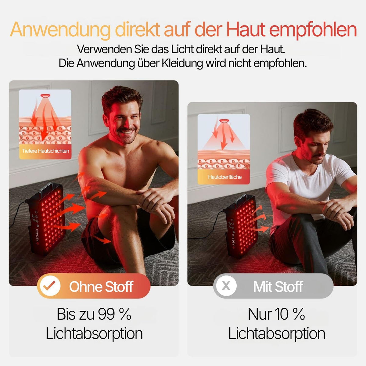 Man using the REGAIN panel directly on the skin, comparing light absorption with and without clothing